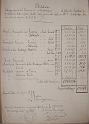 1922-12-31 riepilogo tasse con aggio esattore